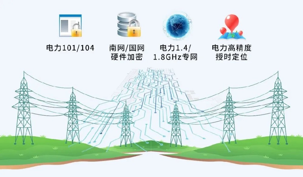 解锁东南亚电力行业新篇章，爱陆通5G/4G配网···
